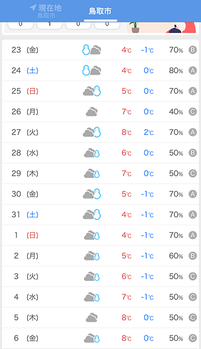 砂,鳥取砂丘,土産,モアイ,砂ねんど,ワークショップ,SDGs